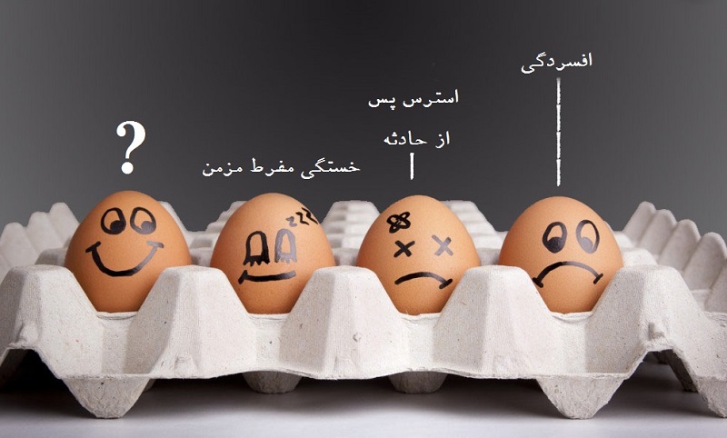 مطالب سایرسایتها | پنج پندار که به سلامت روانی‌تان لطمه می‌زنند