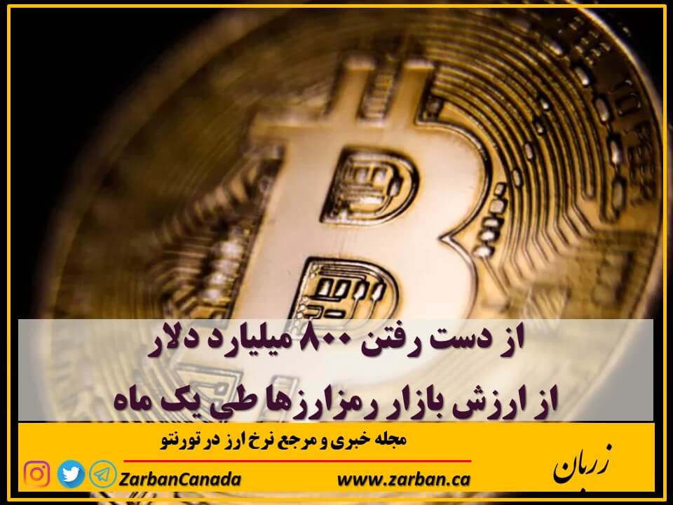 تور هزار جزیره | از دست رفتن ۸۰۰ میلیارد دلار از ارزش بازار رمزارزها