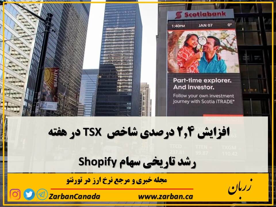 اقتصادي | رشد تاریخی سهام Shopify