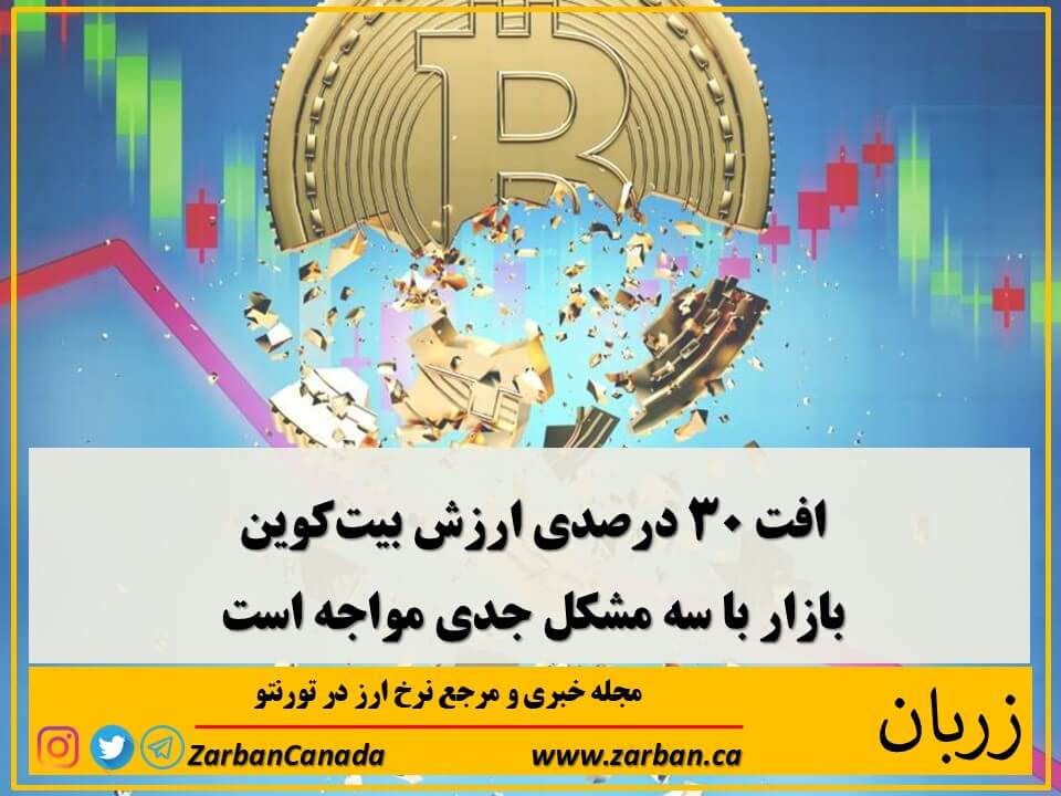 اقتصادي | افت ۳۰ درصدی ارزش بیت‌کوین