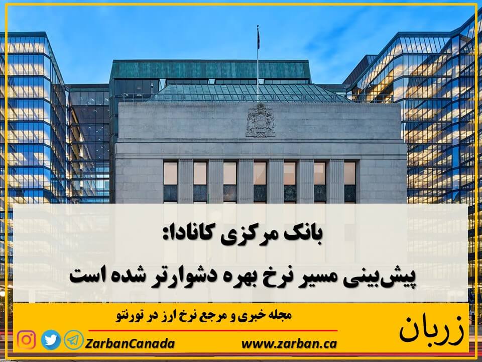 اقتصادي | پیش‌بینی مسیر نرخ بهره دشوارتر شده است