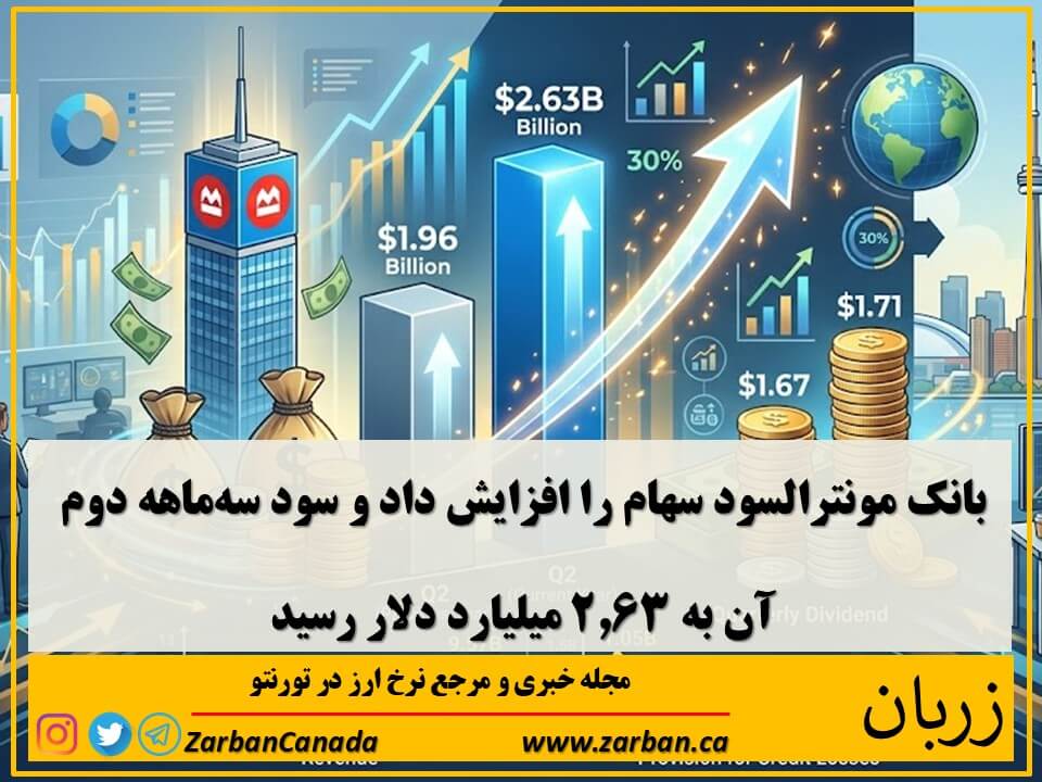 سود سه‌ماهه دوم این بانک با ۱.۹۶ میلیارد دلار افزایش به ۲.۶۳ میلیارد دلار رسید