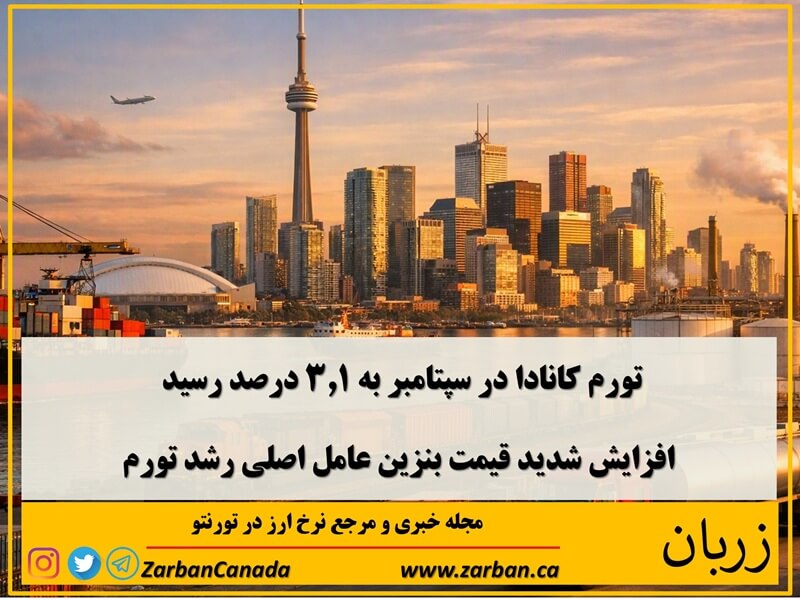 تورم کانادا در سپتامبر به ۳.۱ درصد رسید؛ افزایش شدید قیمت بنزین عامل اصلی رشد تورم
