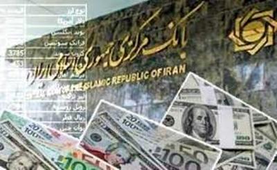 اخبار، نرخ ارز | افزایش نرخ دلار بانکی